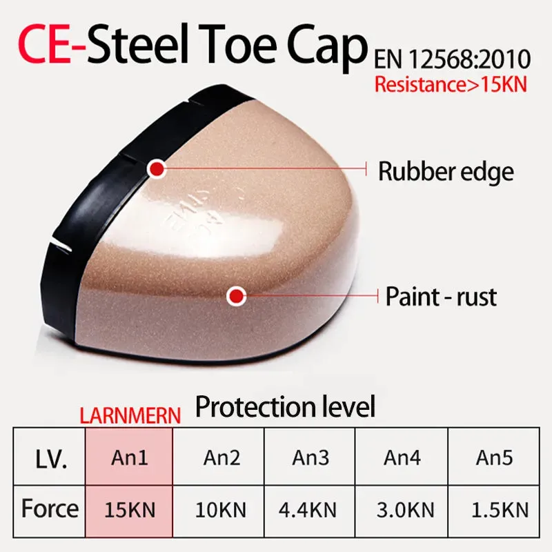LARNMERN Men's Safety Shoes Steel Toe Construction Protective Footwear Lightweight 3D Shockproof Work Sneaker Shoes For Men